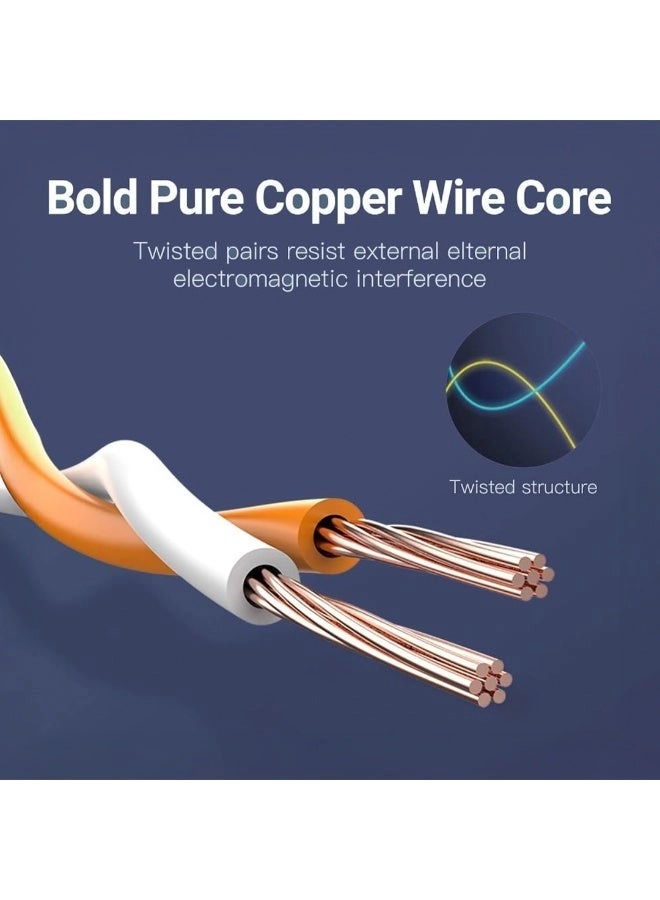 Cat7 Ethernet Cable - 5 m