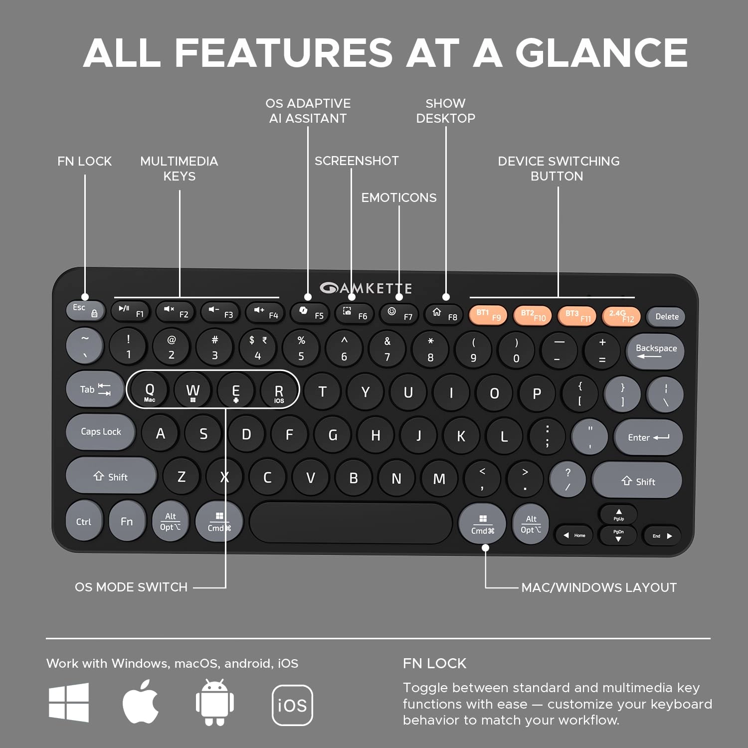 Optimus - Bluetooth 4-in-1 Wireless