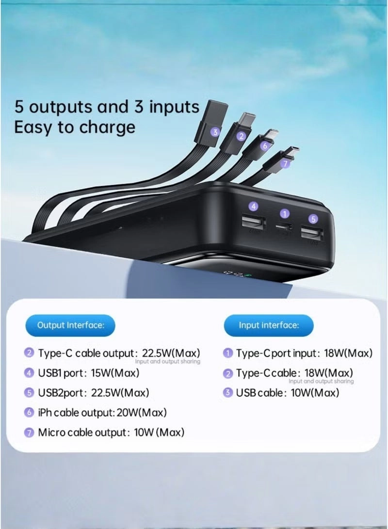 N31 - 20000mAh 22.5W 4 USB 2 Type-C