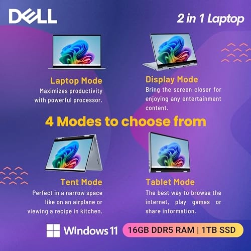 (Renewed) Pro Max 14 MC14250 - 14'' Core Ultra 7 265H 32GB DDR5 512GB SSD