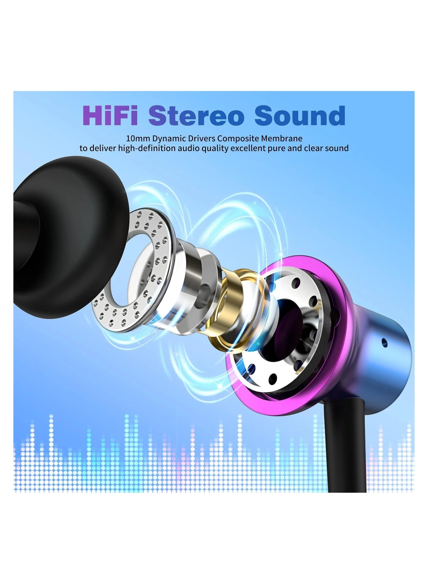 USB C Headphones Wired Earbud