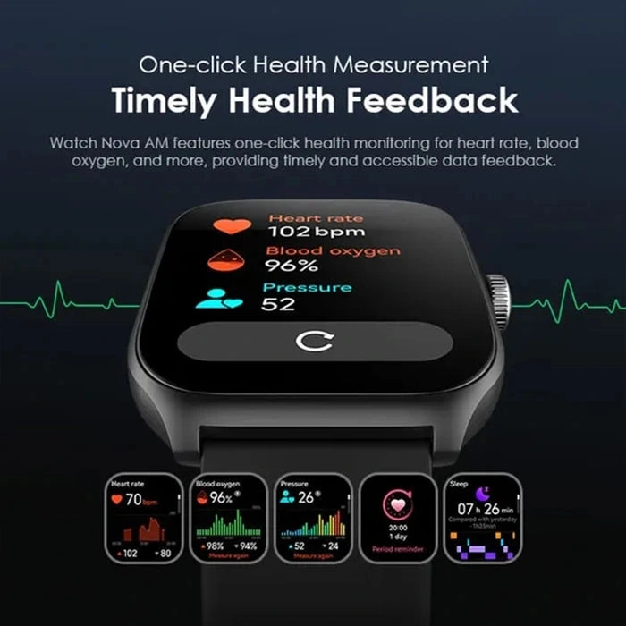 Nova Am ABS, PC, Silica gel