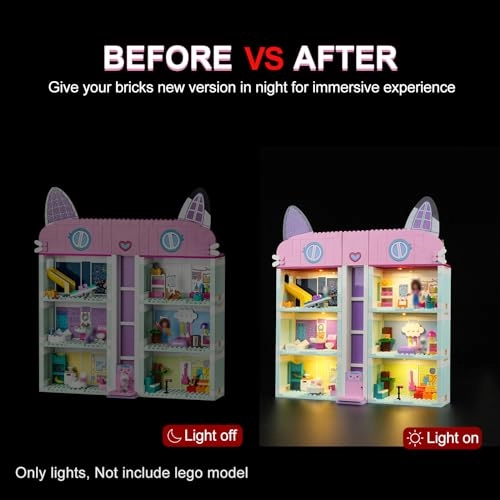 LED Lighting Kit for LEGO Gabby's Dollhouse 10788 - Plastic 1