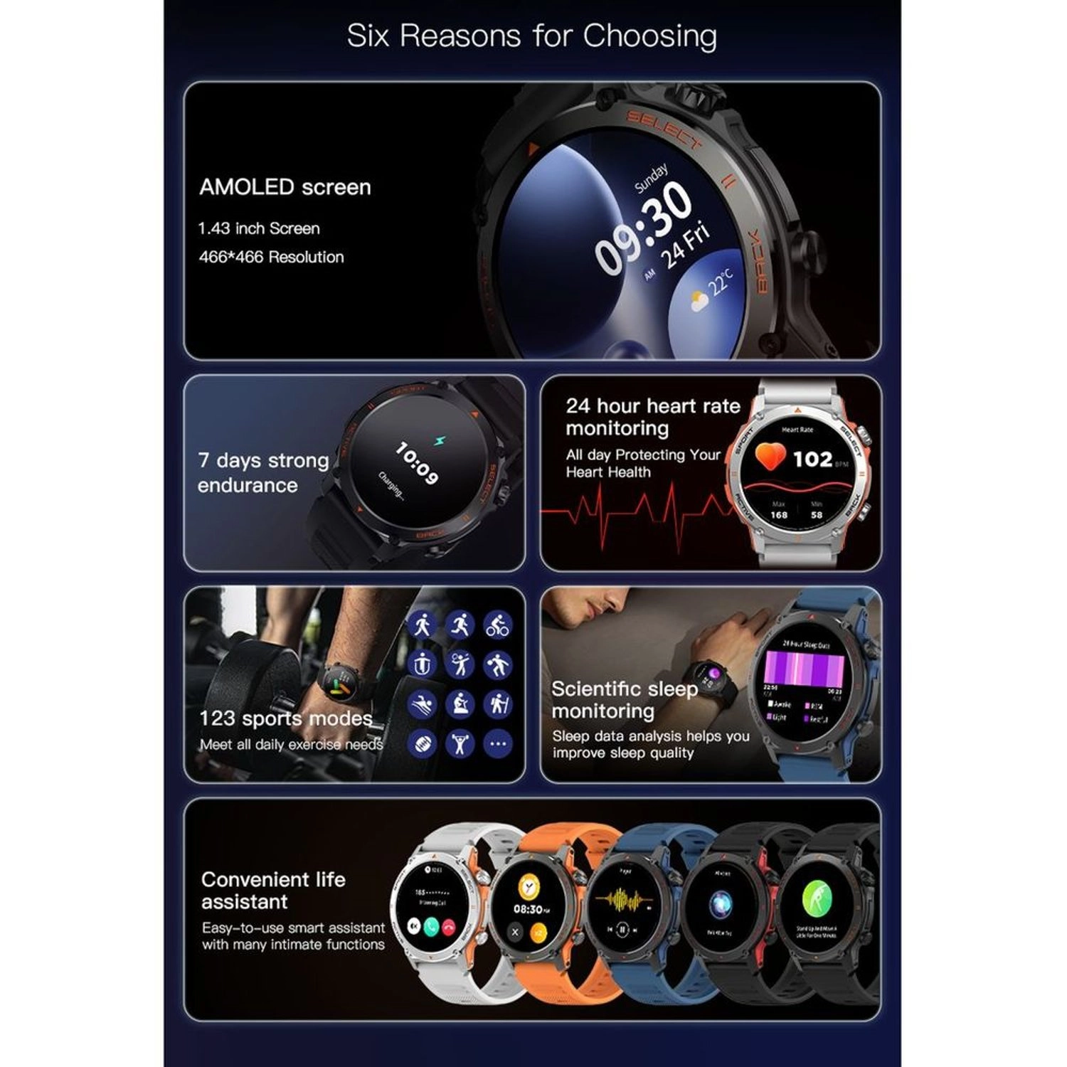 Rugged Pro VD31 PRO 36mm GPS