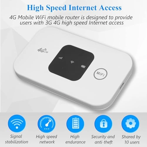 Portable WiFi 4G Mobile Hotspot - 150Mbps