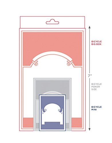 Big Box - Red classic rider back