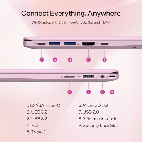 V-N150 - 15.6'' N150 12GB DDR5 512GB SSD
