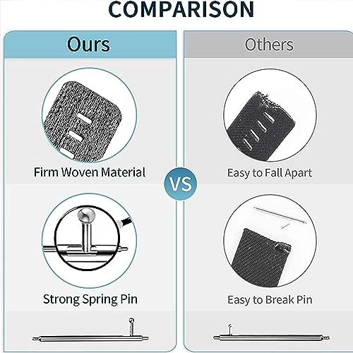 Watch Band 18mm/20mm