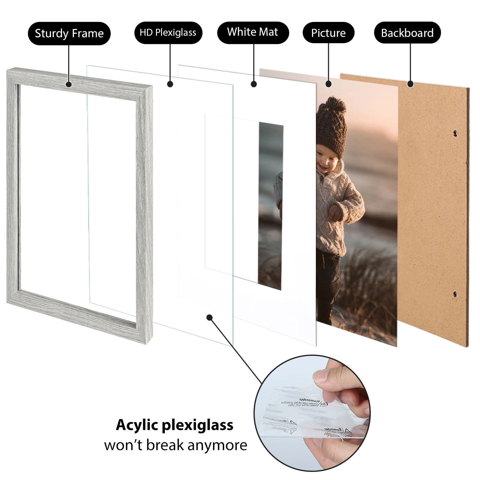 Picture Frame - 8x10