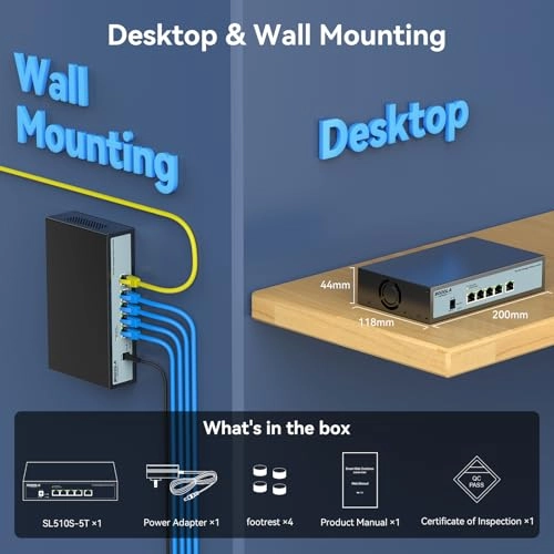 5x10G RJ45(Managed) - 5-ports