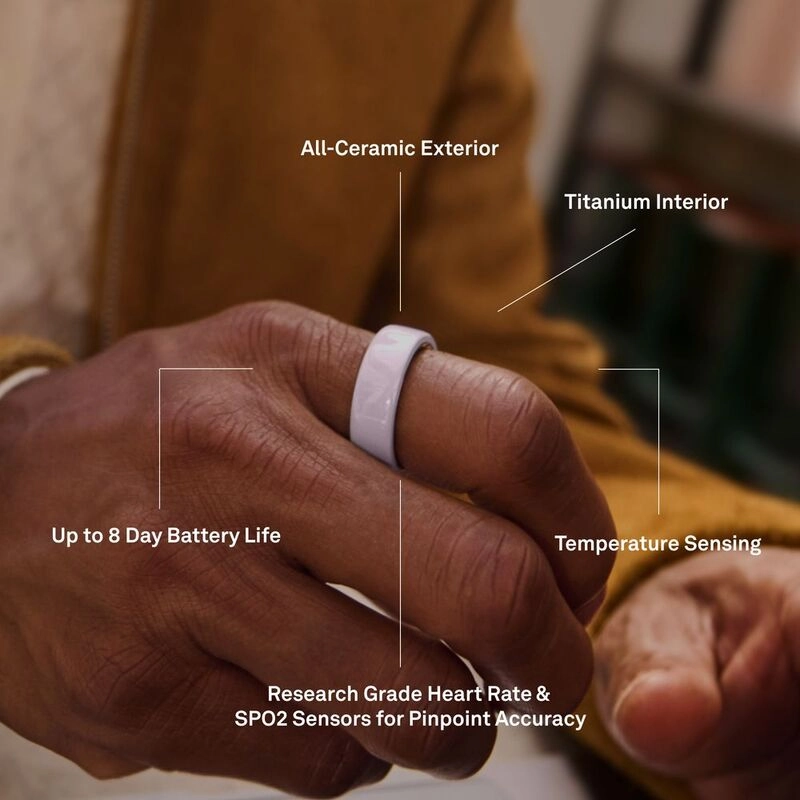 Ring 4 Ceramic - Ring Size 6