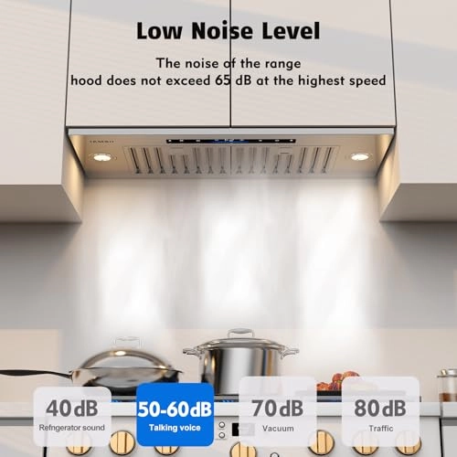 Under Cabinet Range Hood - 900 CFM 30in