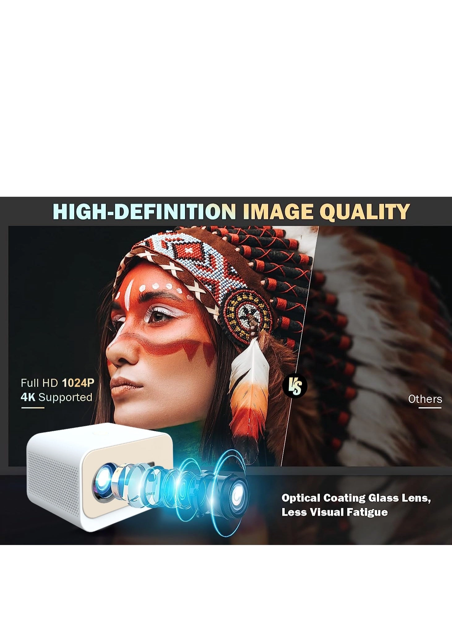 A11 12000 ANSI lumens