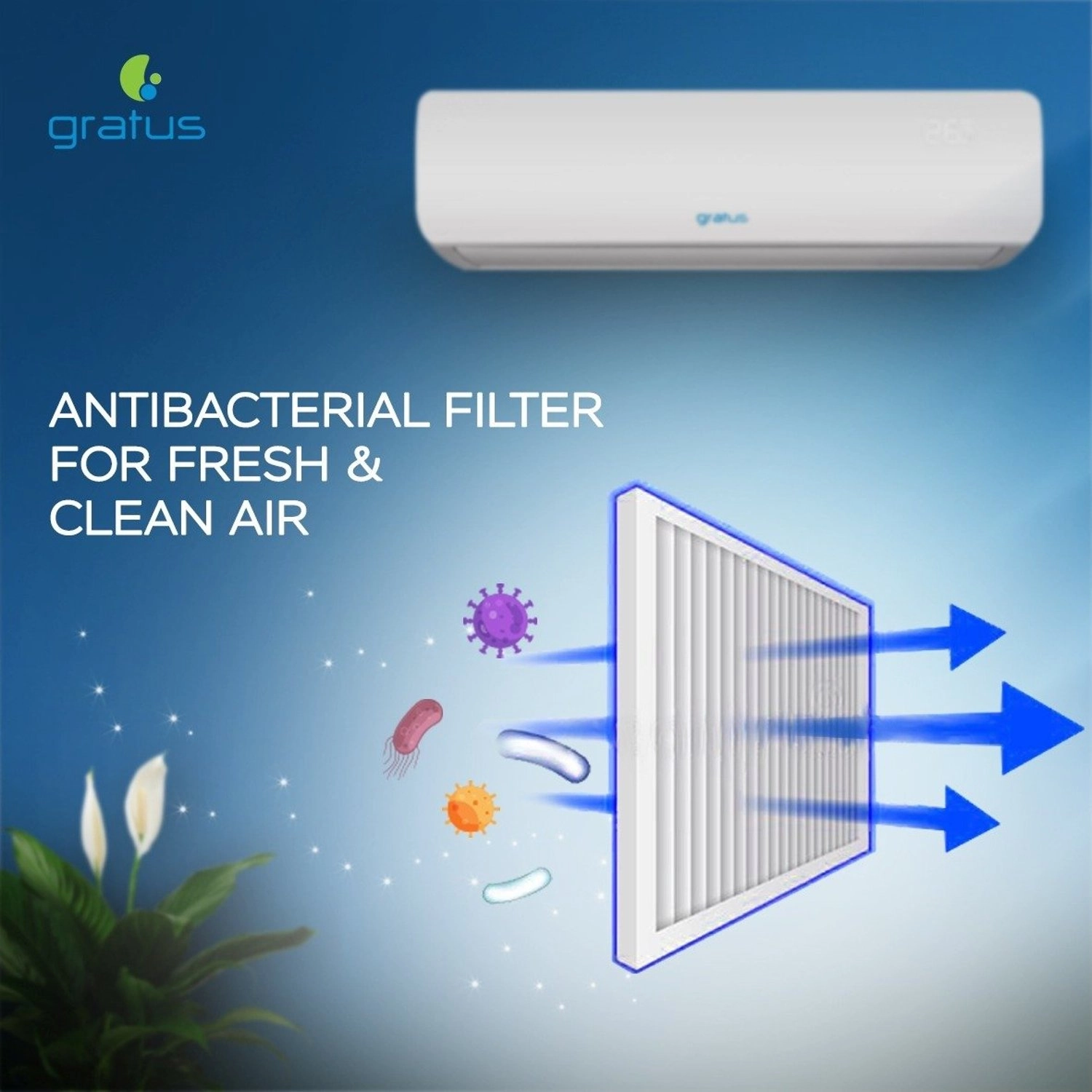 GSAC18TRS - 1.5 Ton Rotary