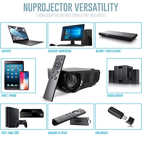 Nuprojector 230 ANSI Lumens