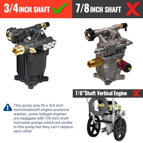 Horizontal Pressure Washer Pump - 3/4" Shaft 3400 PSI 2.6 GPM