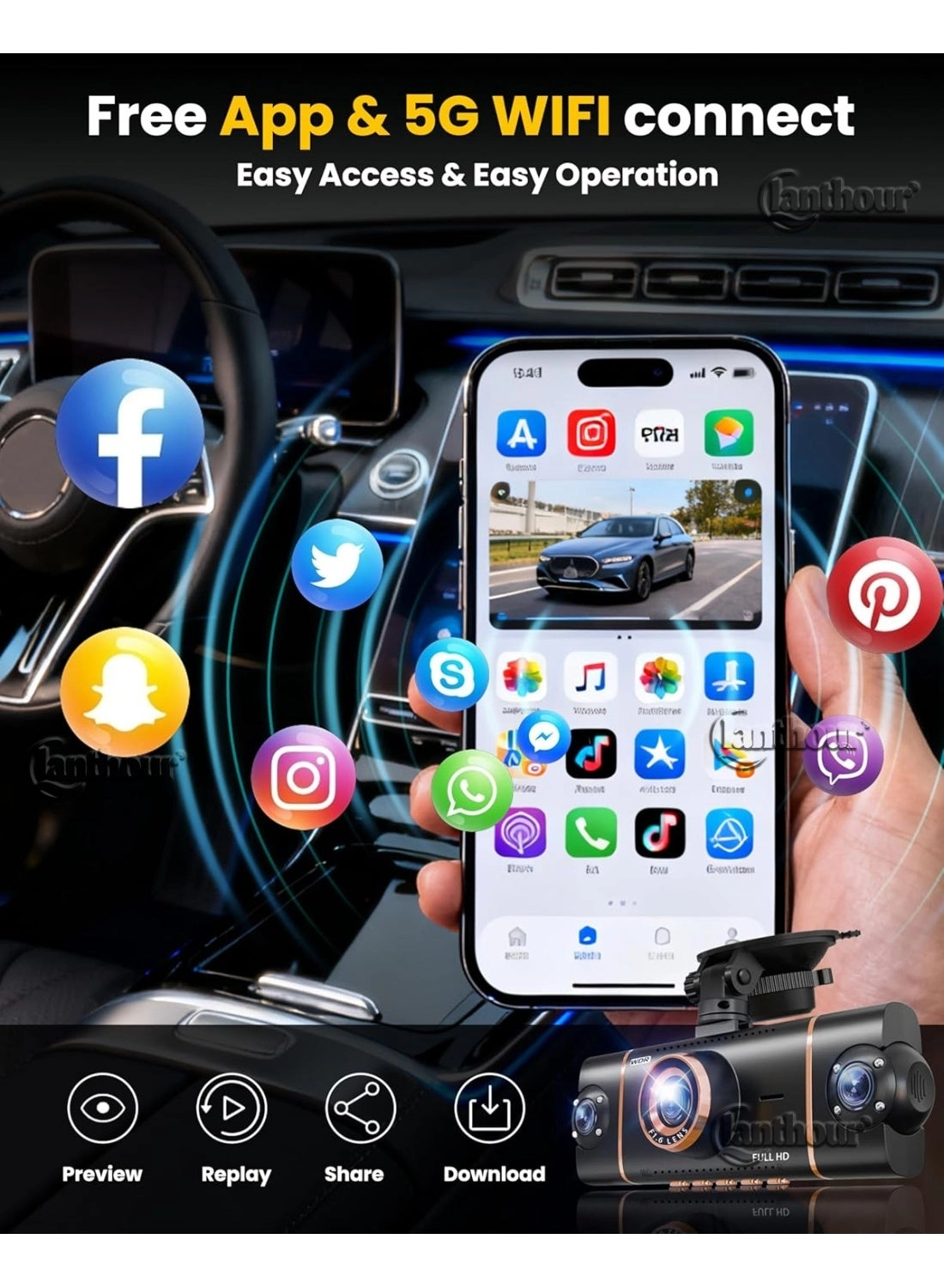 Dash Cam - 4K 3×1080P