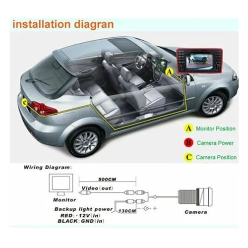 Reversing Camera - Night vision RCA 628x586 pixels