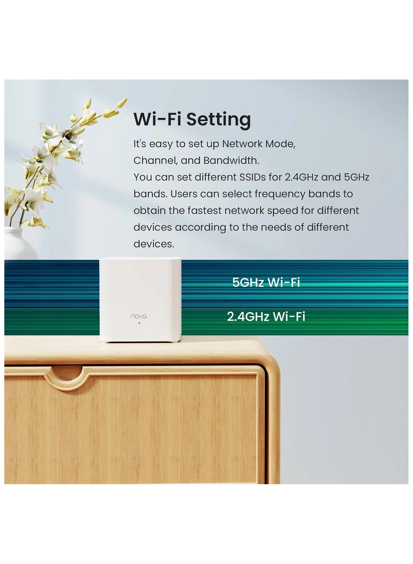 MX3 - 802.11ac 802.11ax Pack of 3