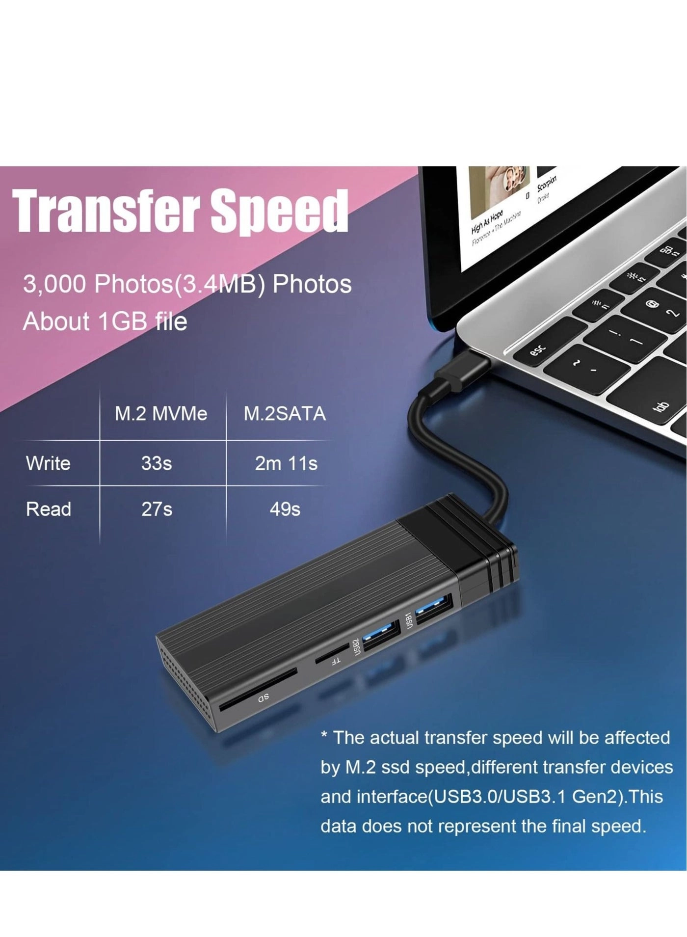 USB C Hub - 100W PD3.0 M.2 NVMe/SATA 10Gbps 4K@30Hz HDMI