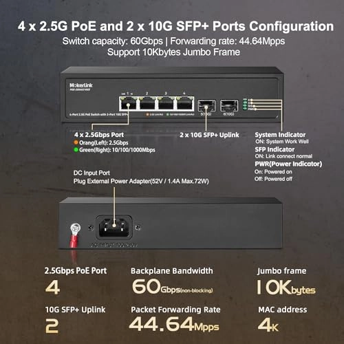 4x2.5G POE 4-ports