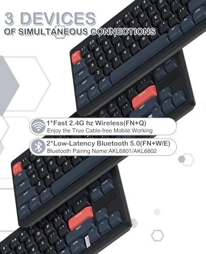 RKL680 - US Wired/Wireless