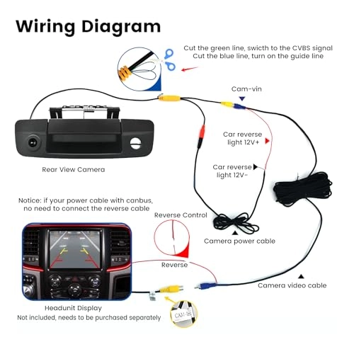 Tailgate Handle Reverse Camera - AHD/CVBS RCA 1080P