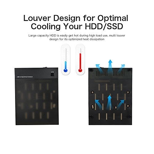 HDD Enclosure - USB 3.0 SATA I/II/III 2.5" / 3.5"