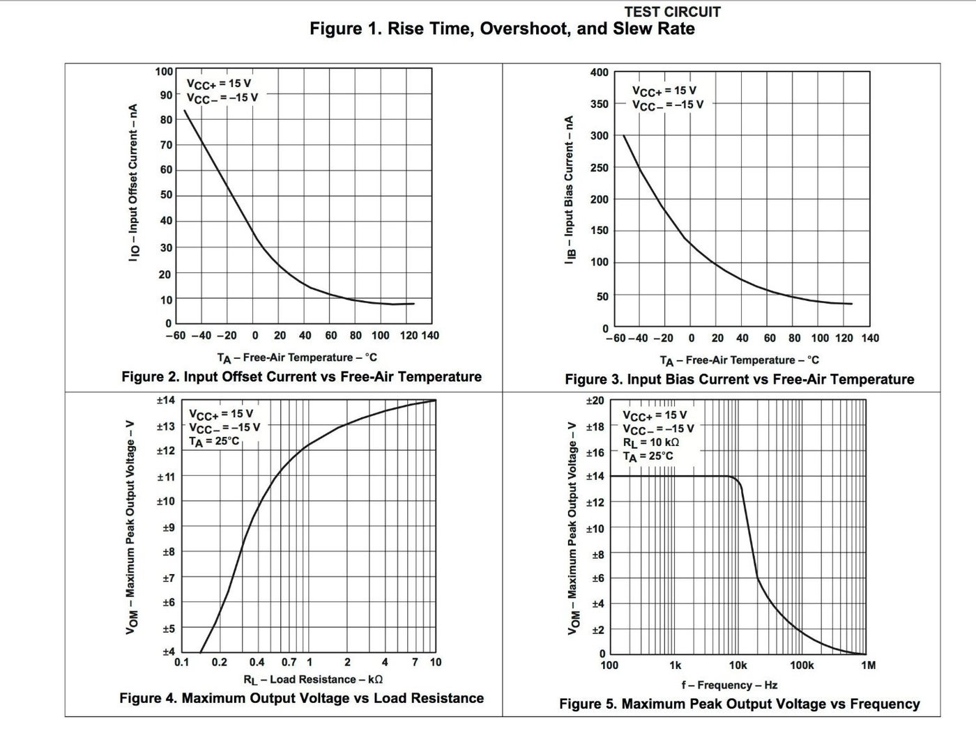 UA741CP - 1MHZ 8DIP 1 Channel