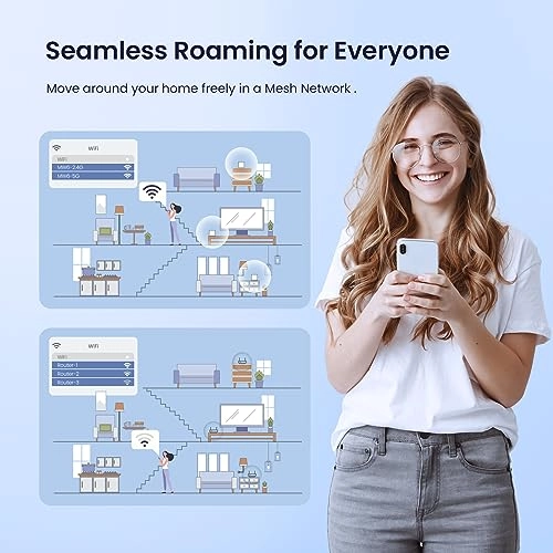 Nova MW6 - Wi-Fi 5 2-Pack