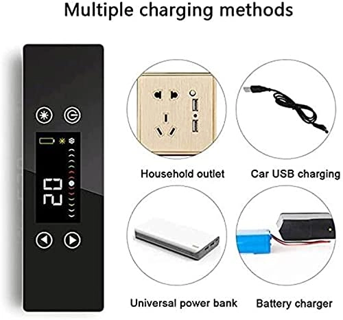 Insulin Cooler - Portable 2-8 Degrees 10200mAH