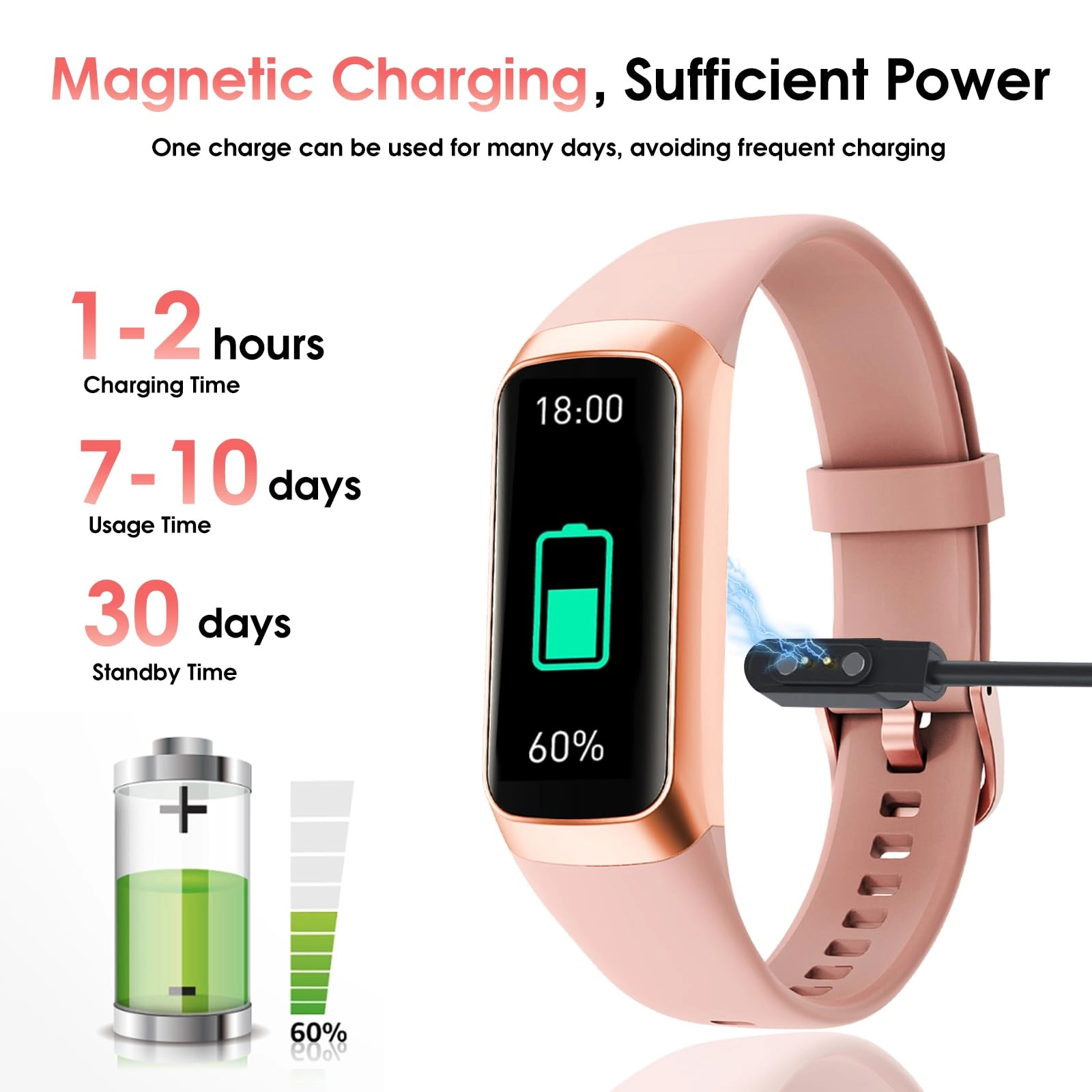 Fitness Tracker ABS GPS