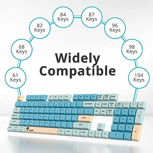 XDA Profile PBT Keycaps - US Layout USB
