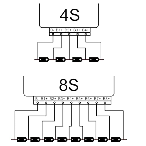 Energy Storage Battery Equalizer - Extension Series 10A