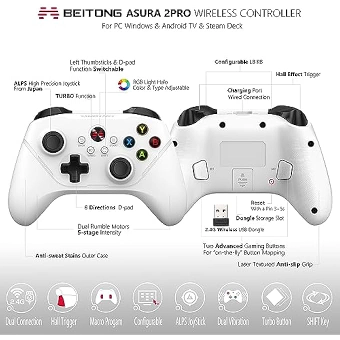 ASURA 2 PRO - WHITE WINDOWS 7 8 10 11,ANDROID TV,STEAM,TESLA,SIMULATOR