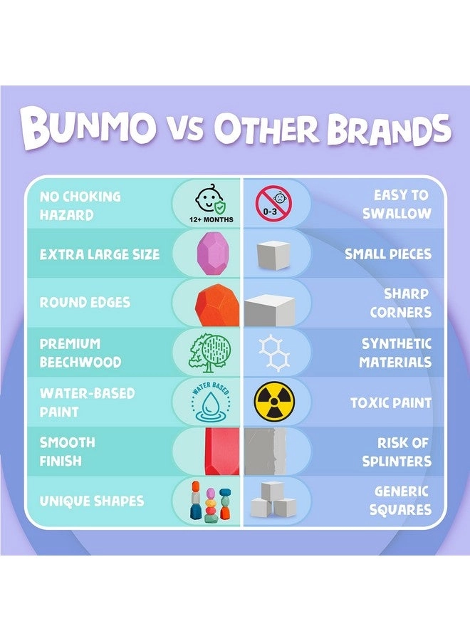 Stacking Rocks - 1 year+ 40 pieces