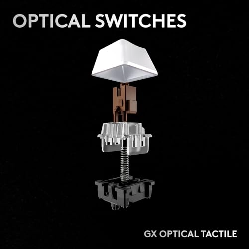 PRO X 60 - US Wireless