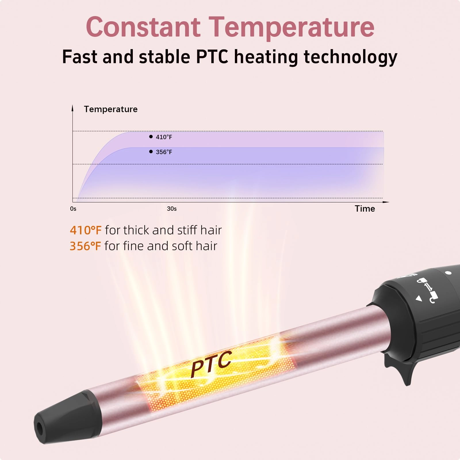 Curling Iron Wand - 0.35" & 1"