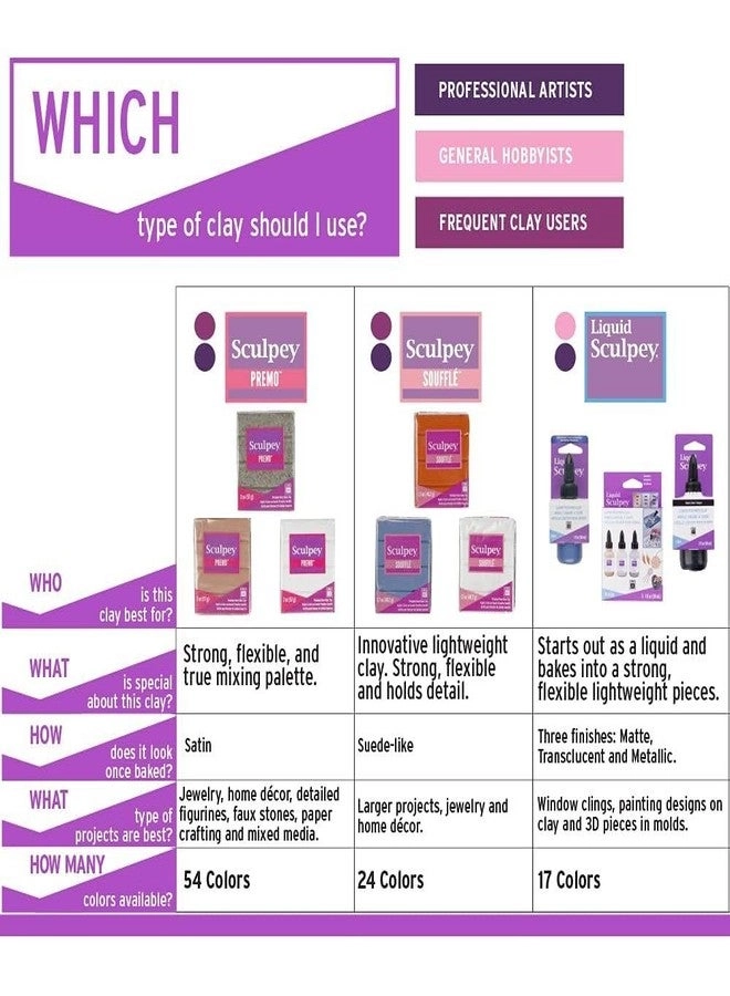 Soufflé Polymer Oven-Bake Clay - 48g