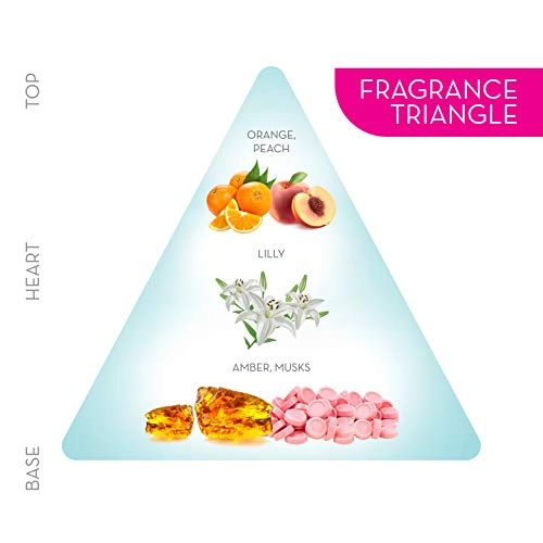 Original Eau de Parfum 360ml Pack