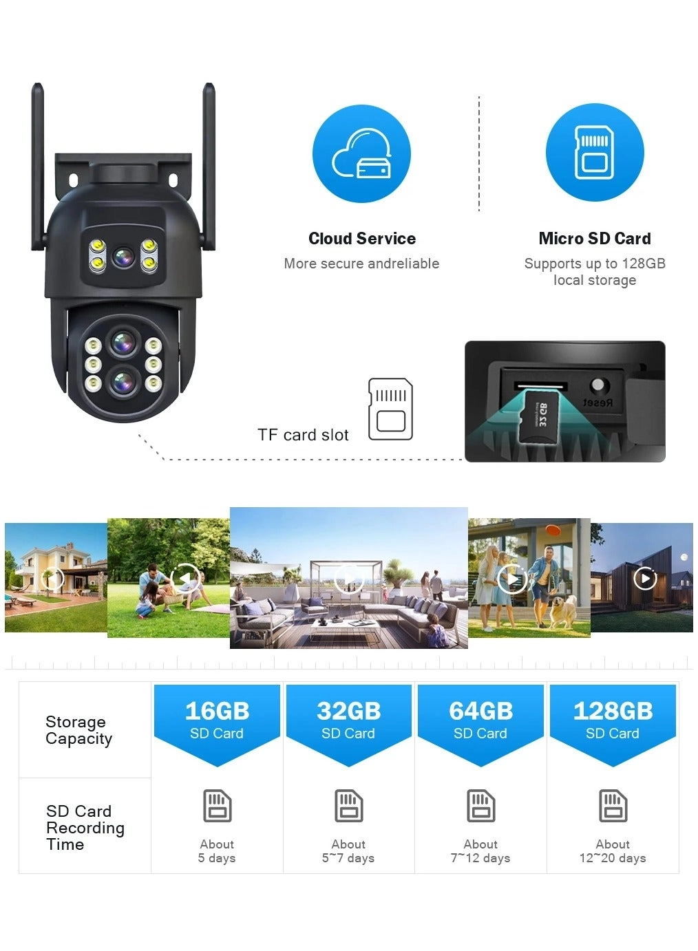 8MP WiFi IP Security Camera 4K