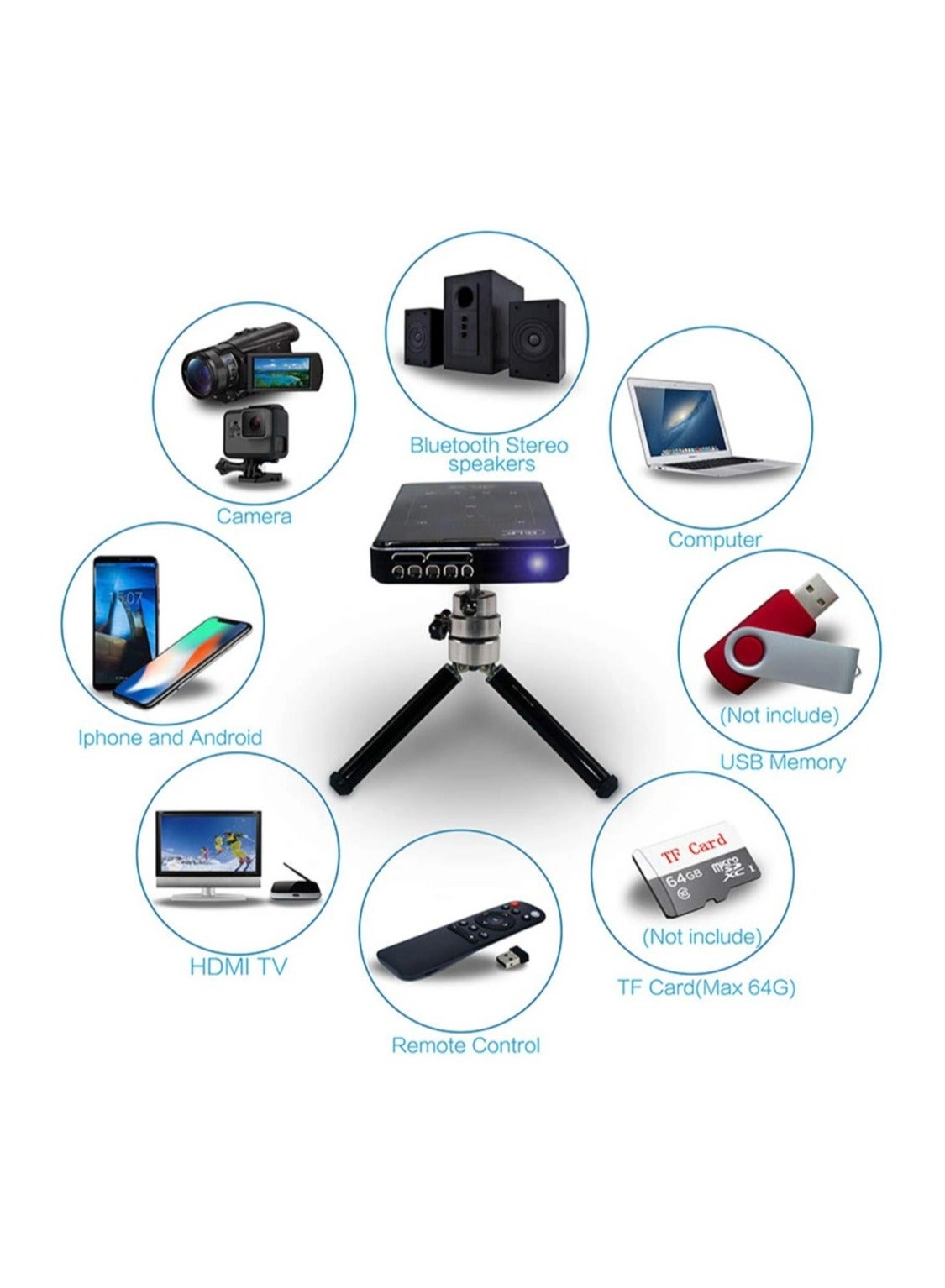 Battery Projector Outdoor 4K