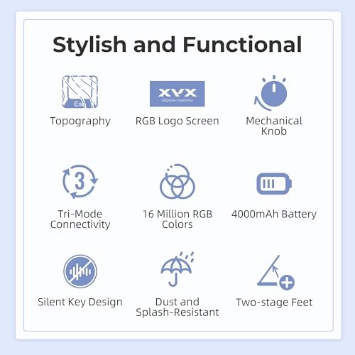 K98 - Wired/Wireless