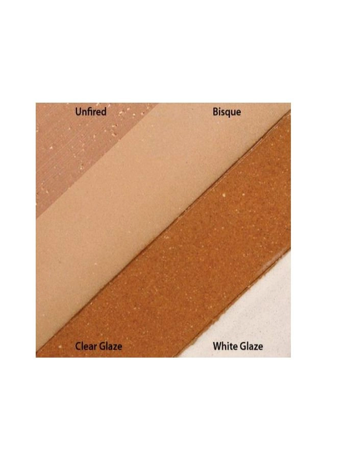 Earthenware No.29 - Low Fire Clay 23 Kg