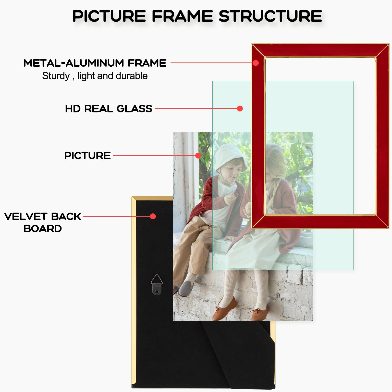 Enamel Picture Frame - 5x7 Set