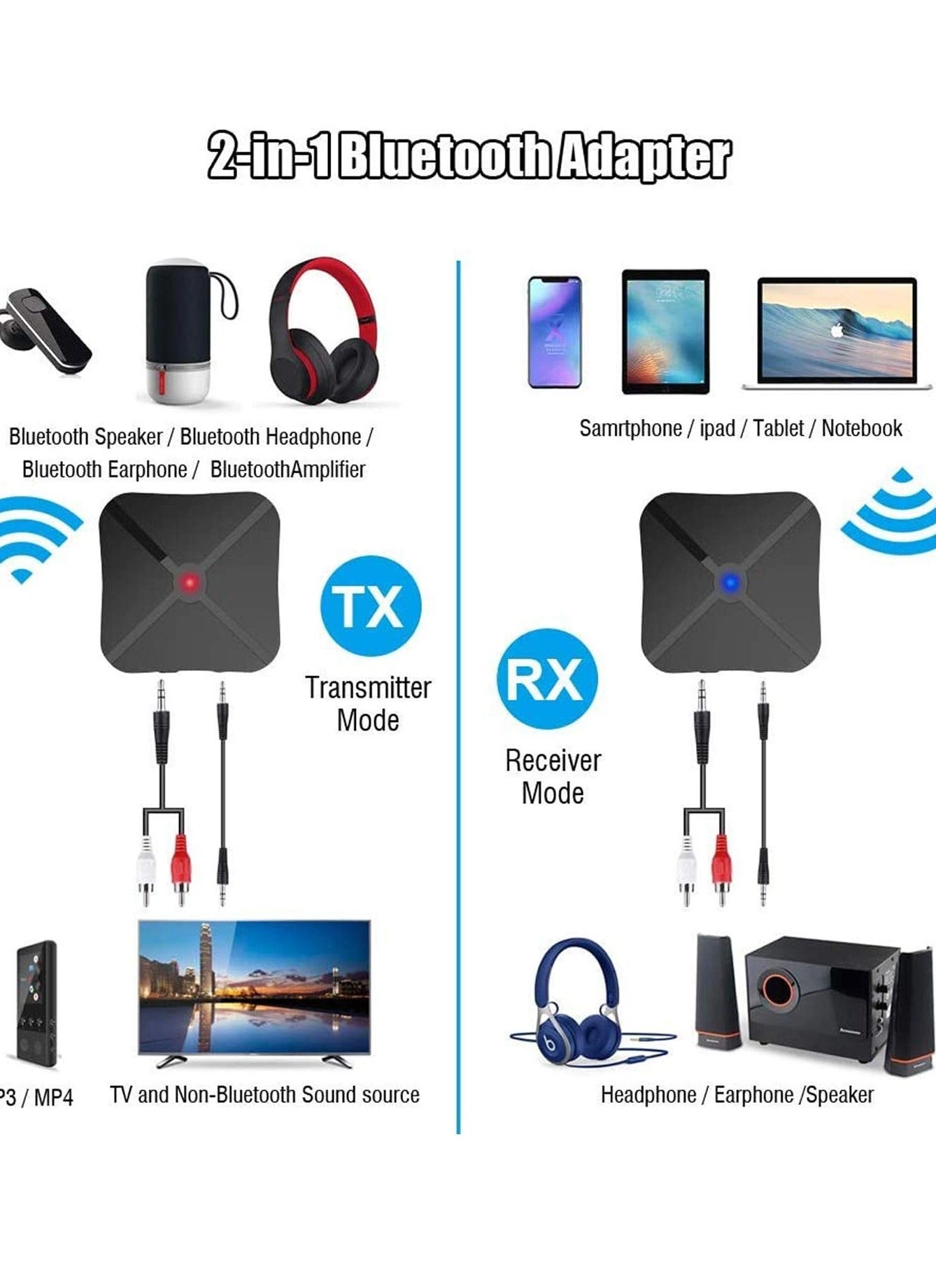 Bluetooth 5.0 Adapter 5.0
