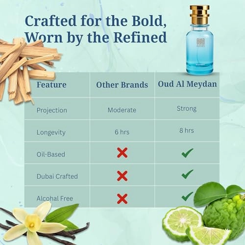 L D Loolyta Lampica - 30 ML