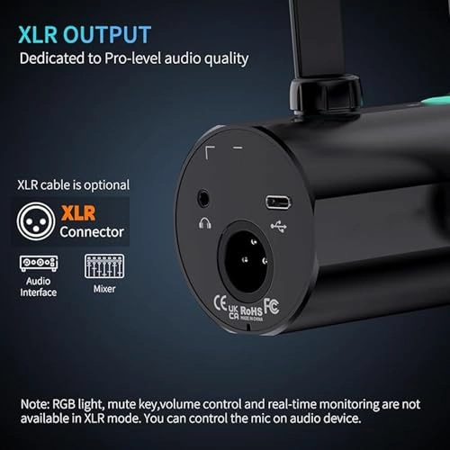 PM1 USB+Wireless Microphone