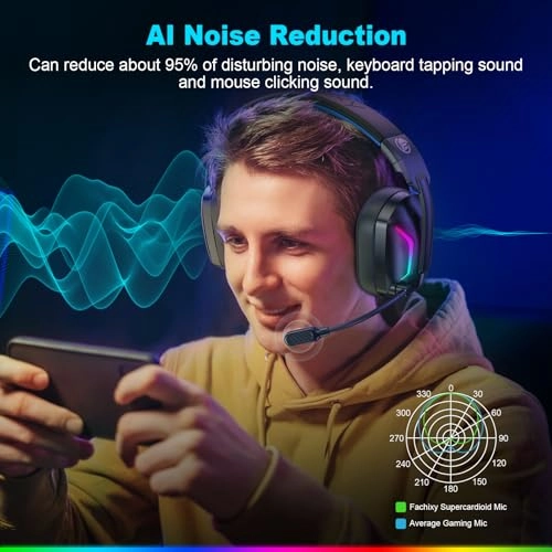 FC-300 Wireless Headset