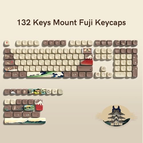PBT Keycap Set - USB